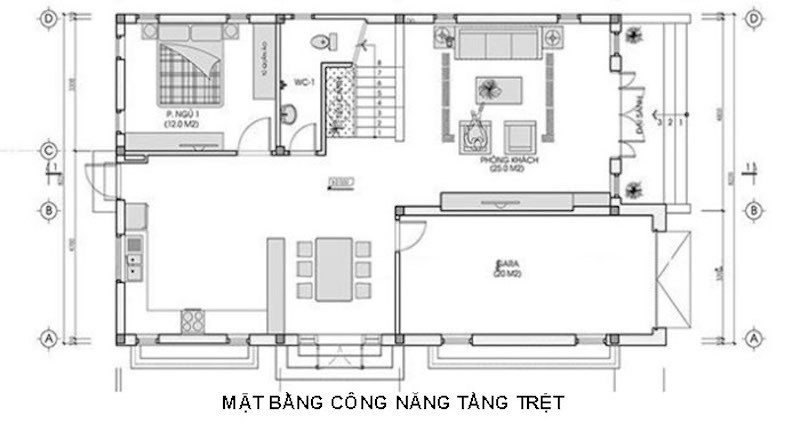 Tien Hanh Bo Tri Cong Nang Su Dung