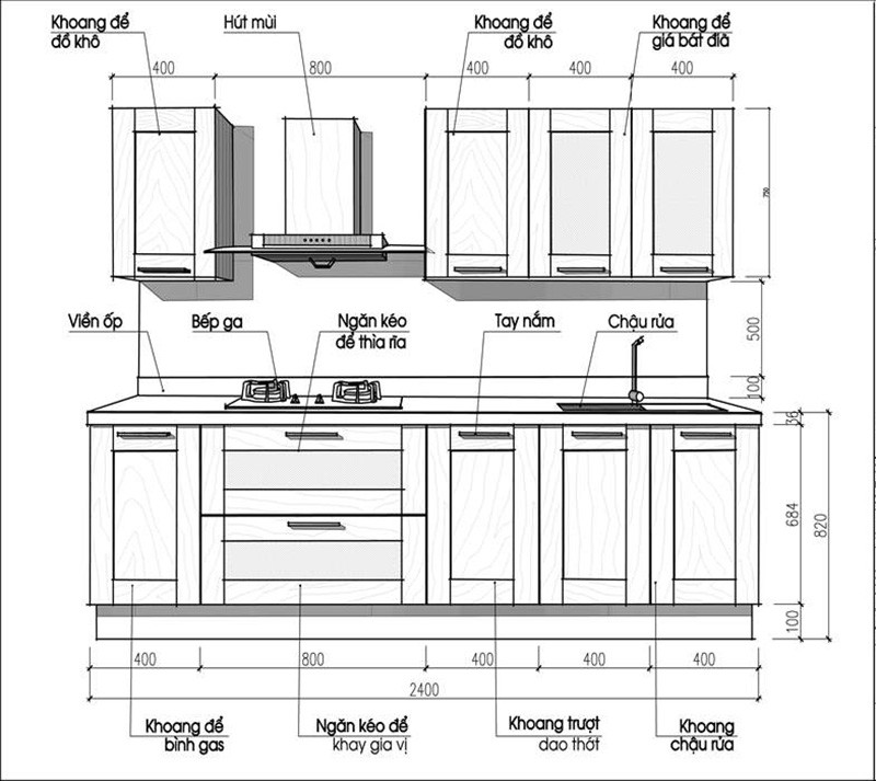 Bản vẽ tủ bếp là gì 5 bản vẽ tủ bếp đẹp và thông dụng nhất